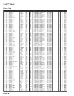 Предварительный просмотр 56 страницы Yaesu FT-2000D Technical Supplement