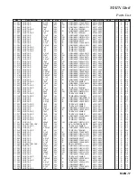 Предварительный просмотр 57 страницы Yaesu FT-2000D Technical Supplement