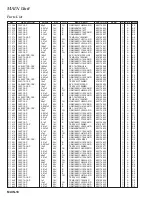 Предварительный просмотр 58 страницы Yaesu FT-2000D Technical Supplement