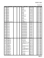 Предварительный просмотр 61 страницы Yaesu FT-2000D Technical Supplement