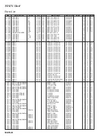 Предварительный просмотр 72 страницы Yaesu FT-2000D Technical Supplement