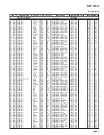 Предварительный просмотр 77 страницы Yaesu FT-2000D Technical Supplement