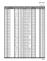 Предварительный просмотр 83 страницы Yaesu FT-2000D Technical Supplement