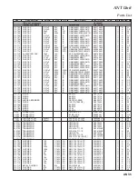 Предварительный просмотр 91 страницы Yaesu FT-2000D Technical Supplement