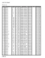 Предварительный просмотр 116 страницы Yaesu FT-2000D Technical Supplement