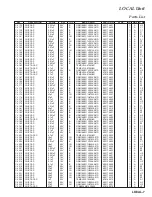 Предварительный просмотр 117 страницы Yaesu FT-2000D Technical Supplement