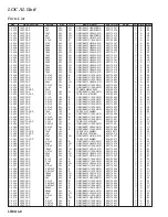 Предварительный просмотр 118 страницы Yaesu FT-2000D Technical Supplement