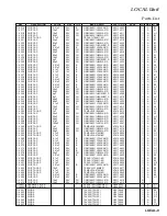 Предварительный просмотр 119 страницы Yaesu FT-2000D Technical Supplement