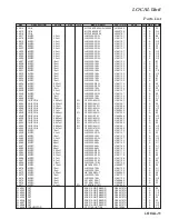 Предварительный просмотр 121 страницы Yaesu FT-2000D Technical Supplement