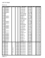 Предварительный просмотр 122 страницы Yaesu FT-2000D Technical Supplement