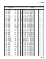 Предварительный просмотр 135 страницы Yaesu FT-2000D Technical Supplement