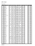 Предварительный просмотр 136 страницы Yaesu FT-2000D Technical Supplement