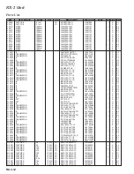 Предварительный просмотр 138 страницы Yaesu FT-2000D Technical Supplement