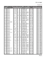 Предварительный просмотр 147 страницы Yaesu FT-2000D Technical Supplement