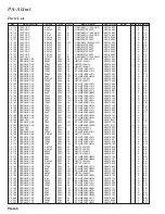 Предварительный просмотр 148 страницы Yaesu FT-2000D Technical Supplement