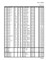 Предварительный просмотр 149 страницы Yaesu FT-2000D Technical Supplement