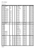 Предварительный просмотр 150 страницы Yaesu FT-2000D Technical Supplement