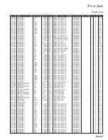 Предварительный просмотр 151 страницы Yaesu FT-2000D Technical Supplement