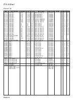 Предварительный просмотр 152 страницы Yaesu FT-2000D Technical Supplement