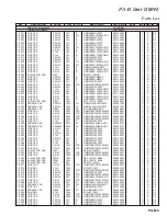 Предварительный просмотр 157 страницы Yaesu FT-2000D Technical Supplement