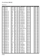 Предварительный просмотр 158 страницы Yaesu FT-2000D Technical Supplement