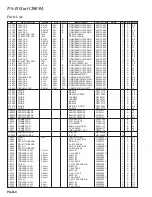 Предварительный просмотр 160 страницы Yaesu FT-2000D Technical Supplement