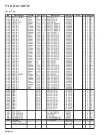 Предварительный просмотр 162 страницы Yaesu FT-2000D Technical Supplement