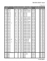 Предварительный просмотр 167 страницы Yaesu FT-2000D Technical Supplement