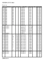 Предварительный просмотр 176 страницы Yaesu FT-2000D Technical Supplement