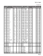 Предварительный просмотр 191 страницы Yaesu FT-2000D Technical Supplement