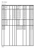 Предварительный просмотр 192 страницы Yaesu FT-2000D Technical Supplement