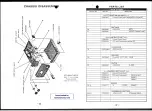 Предварительный просмотр 19 страницы Yaesu FT-203R Instruction Manual