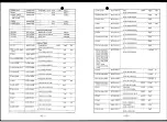 Предварительный просмотр 22 страницы Yaesu FT-203R Instruction Manual