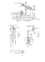 Предварительный просмотр 62 страницы Yaesu FT-221 Series Maintenance Service Manual