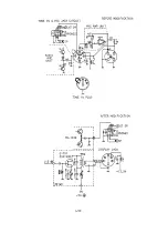 Предварительный просмотр 63 страницы Yaesu FT-221 Series Maintenance Service Manual