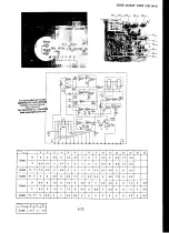 Предварительный просмотр 87 страницы Yaesu FT-221 Series Maintenance Service Manual