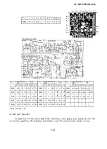 Предварительный просмотр 111 страницы Yaesu FT-221 Series Maintenance Service Manual