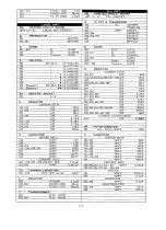 Предварительный просмотр 116 страницы Yaesu FT-221 Series Maintenance Service Manual