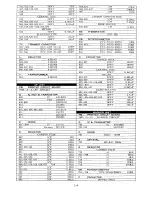 Предварительный просмотр 118 страницы Yaesu FT-221 Series Maintenance Service Manual