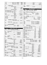 Предварительный просмотр 120 страницы Yaesu FT-221 Series Maintenance Service Manual