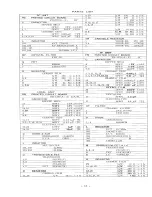 Предварительный просмотр 33 страницы Yaesu FT-224 Instruction Manual