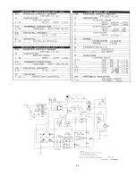 Preview for 36 page of Yaesu FT-224 Instruction Manual