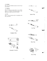 Предварительный просмотр 7 страницы Yaesu FT-225R Instruction Manual