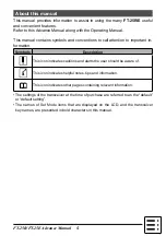 Preview for 4 page of Yaesu FT-25 Advance Manual