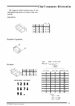 Preview for 5 page of Yaesu FT-2500M Technical Supplement