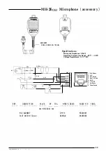 Предварительный просмотр 63 страницы Yaesu FT-2500M Technical Supplement