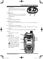 Предварительный просмотр 5 страницы Yaesu FT-252 Operating Manual