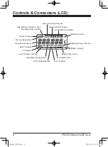 Предварительный просмотр 6 страницы Yaesu FT-252 Operating Manual