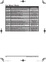 Предварительный просмотр 56 страницы Yaesu FT-252 Operating Manual