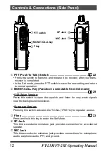 Preview for 14 page of Yaesu FT-25E Operating Manual